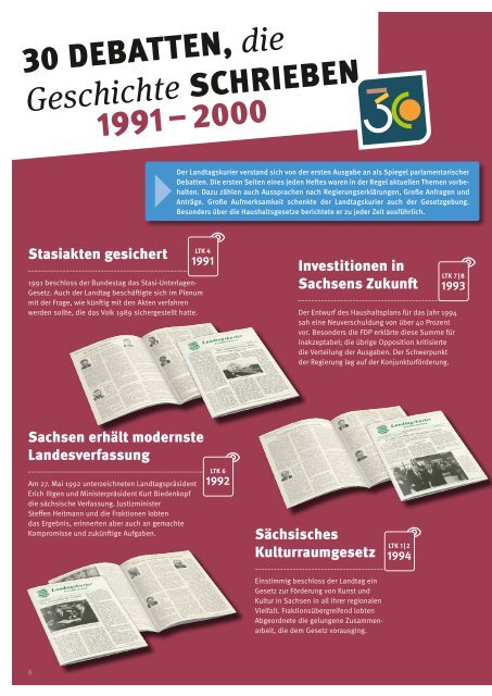 Landtagskurier, Sonderausgabe "30 Jahre"