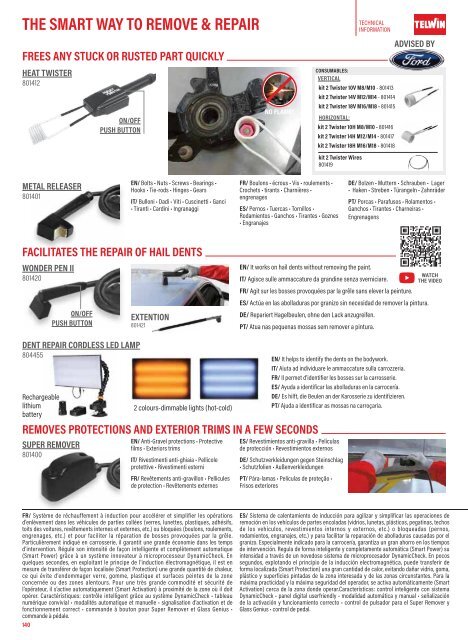 TELWIN Katalog 2024