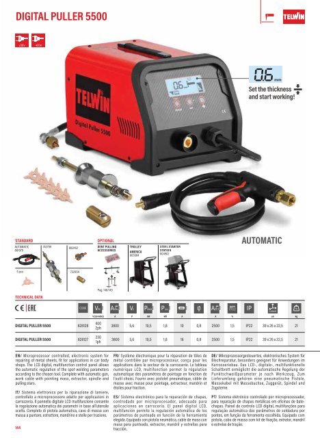 TELWIN Katalog 2024