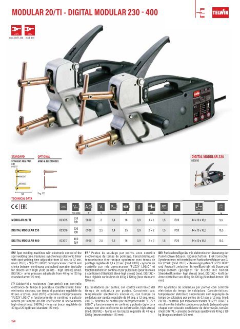 TELWIN Katalog 2024