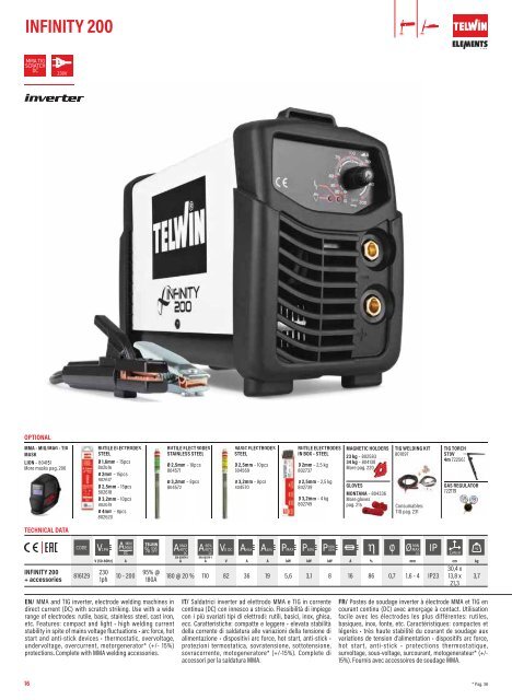 TELWIN Katalog 2024