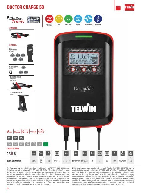 TELWIN Katalog 2024