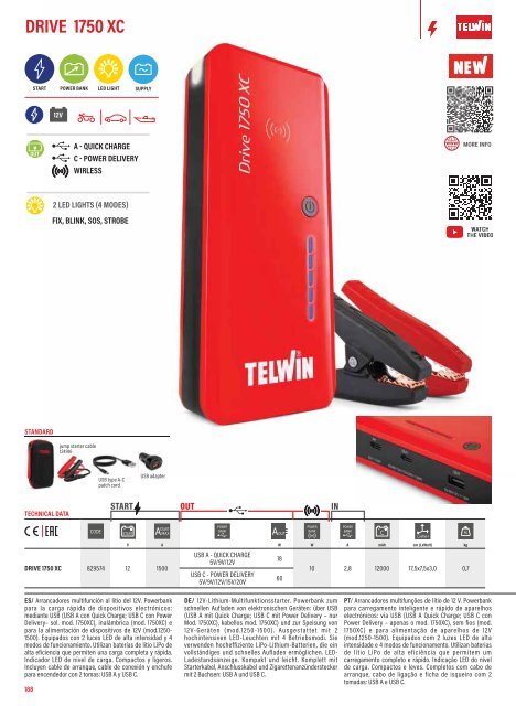 TELWIN Katalog 2024