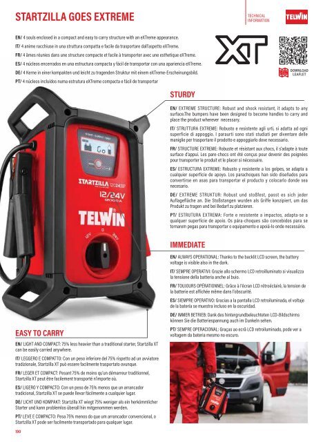 TELWIN Katalog 2024