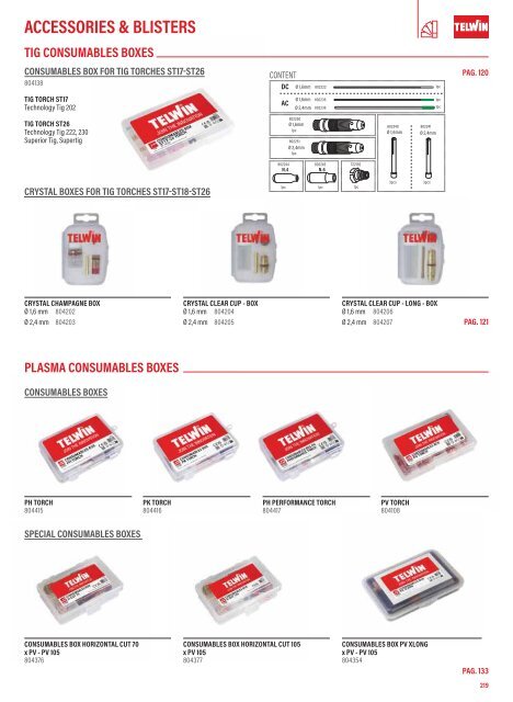 TELWIN Katalog 2024