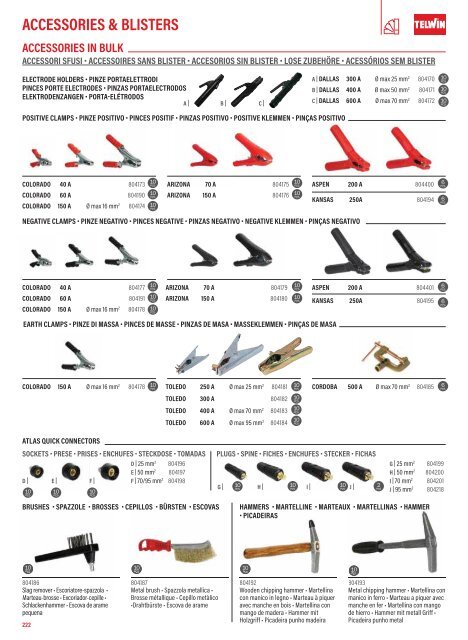 TELWIN Katalog 2024