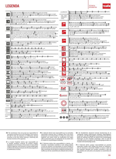 TELWIN Katalog 2024