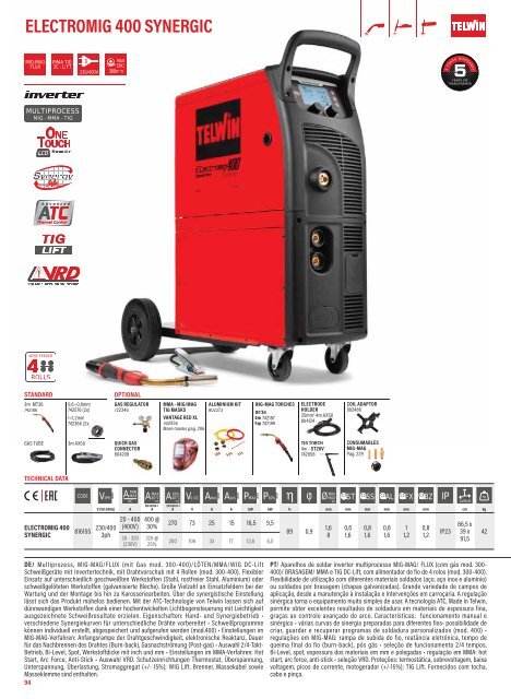 TELWIN Katalog 2024