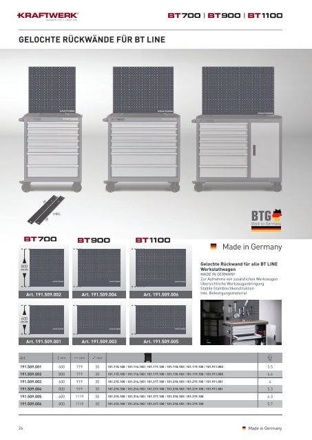 KRAFTWERK Hauptkatalog 2024