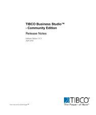 TIBCO Business Studio™ - Community Edition Release Notes