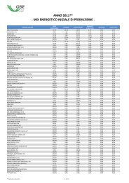 mix energetico iniziale di produzione - Gse