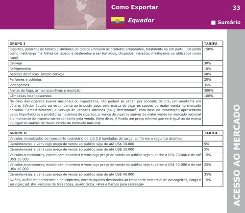 Como Exportar Equador - BrasilGlobalNet