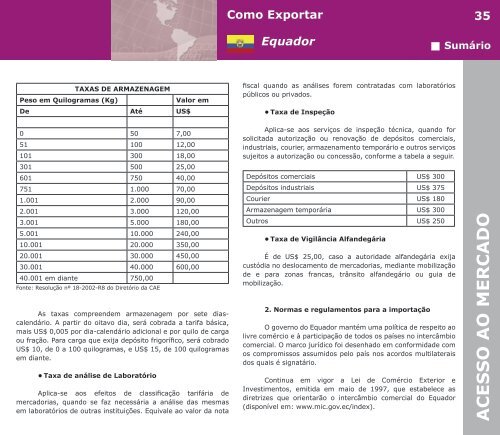 Como Exportar Equador - BrasilGlobalNet