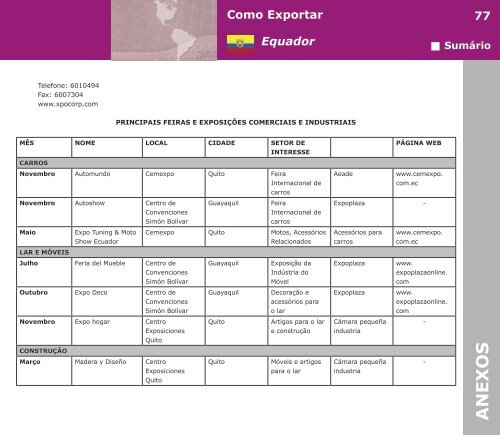 Como Exportar Equador - BrasilGlobalNet