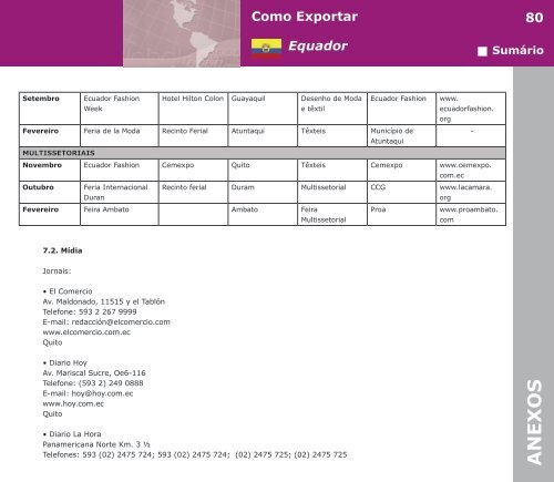 Como Exportar Equador - BrasilGlobalNet