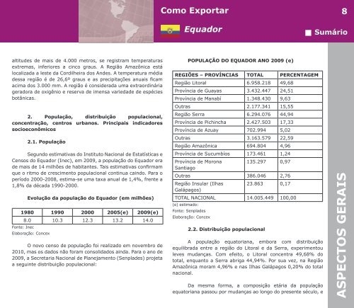 Como Exportar Equador - BrasilGlobalNet