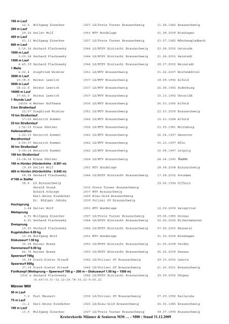 (mit BLV) 2009 - Leichtathletik Braunschweig