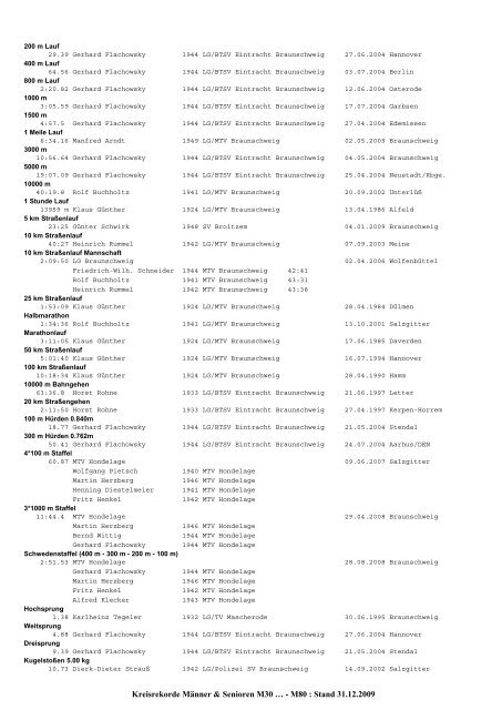 (mit BLV) 2009 - Leichtathletik Braunschweig