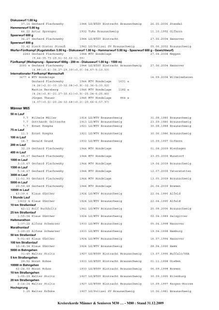 (mit BLV) 2009 - Leichtathletik Braunschweig