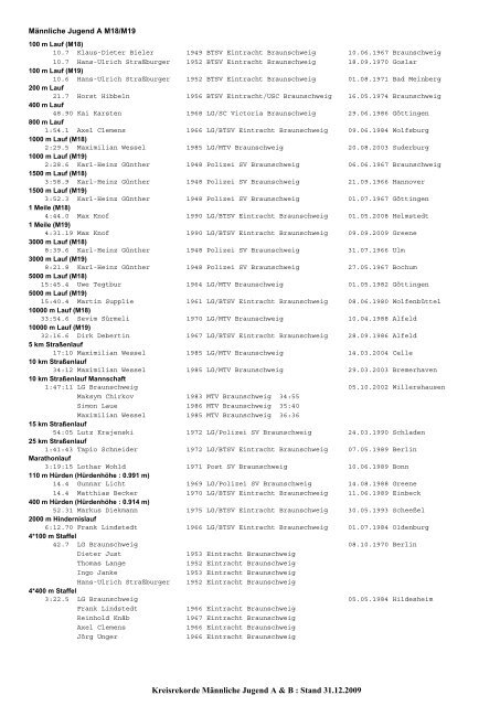 (mit BLV) 2009 - Leichtathletik Braunschweig