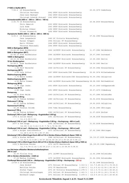 (mit BLV) 2009 - Leichtathletik Braunschweig