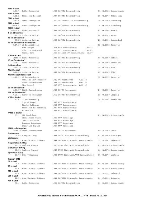 (mit BLV) 2009 - Leichtathletik Braunschweig