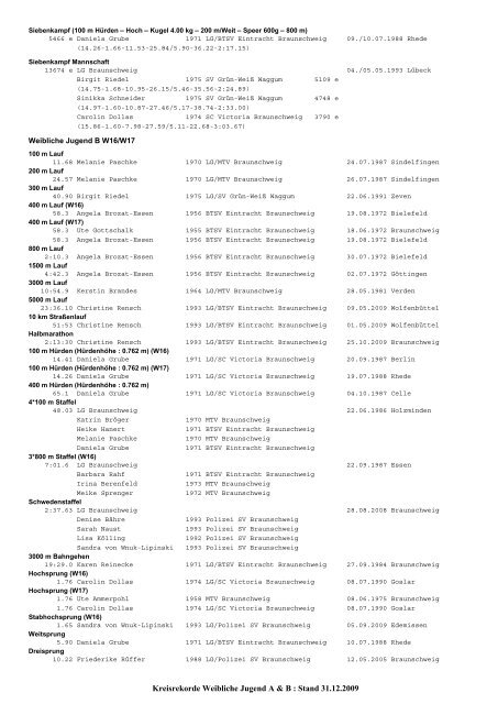 (mit BLV) 2009 - Leichtathletik Braunschweig