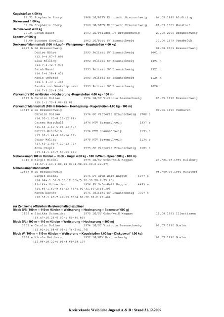 (mit BLV) 2009 - Leichtathletik Braunschweig