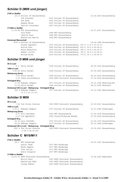 (mit BLV) 2009 - Leichtathletik Braunschweig