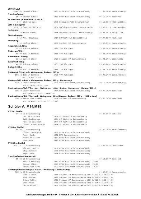 (mit BLV) 2009 - Leichtathletik Braunschweig