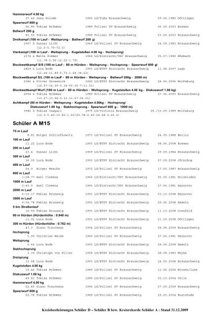 (mit BLV) 2009 - Leichtathletik Braunschweig