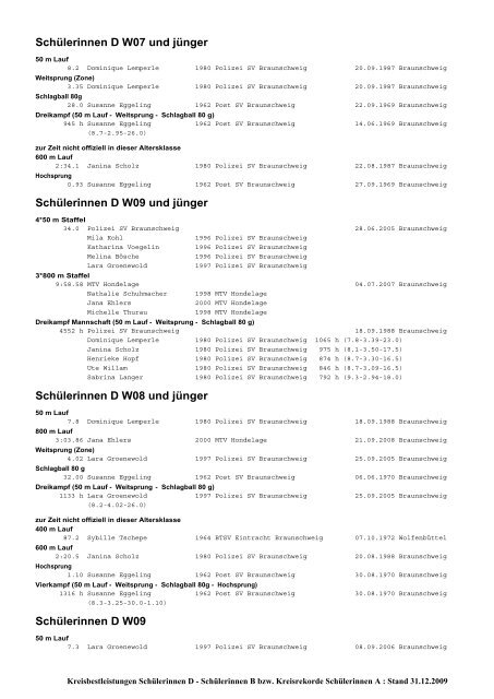 (mit BLV) 2009 - Leichtathletik Braunschweig