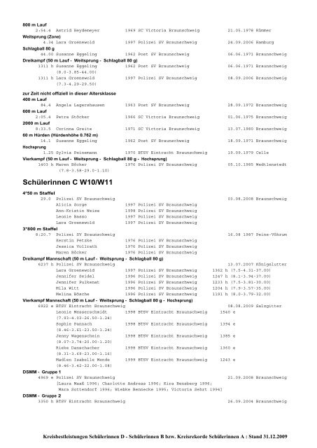 (mit BLV) 2009 - Leichtathletik Braunschweig