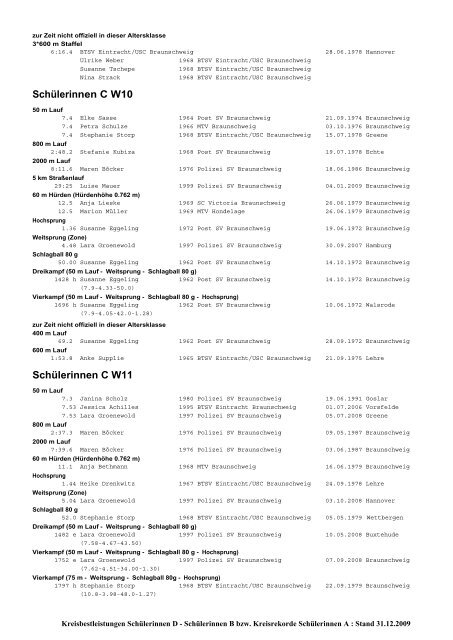 (mit BLV) 2009 - Leichtathletik Braunschweig