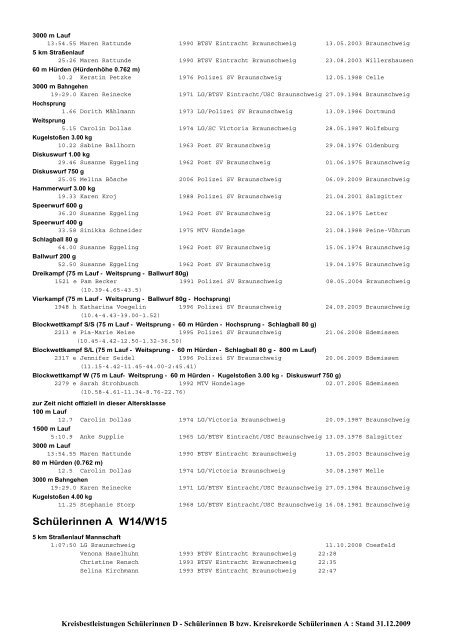 (mit BLV) 2009 - Leichtathletik Braunschweig