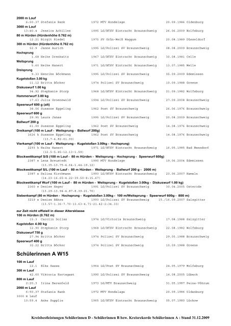 (mit BLV) 2009 - Leichtathletik Braunschweig