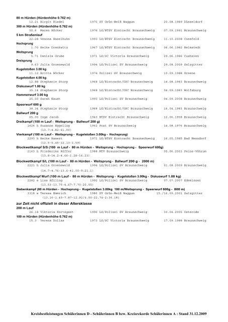 (mit BLV) 2009 - Leichtathletik Braunschweig