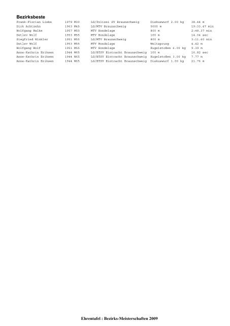 (mit BLV) 2009 - Leichtathletik Braunschweig