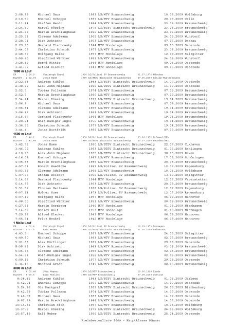 (mit BLV) 2009 - Leichtathletik Braunschweig