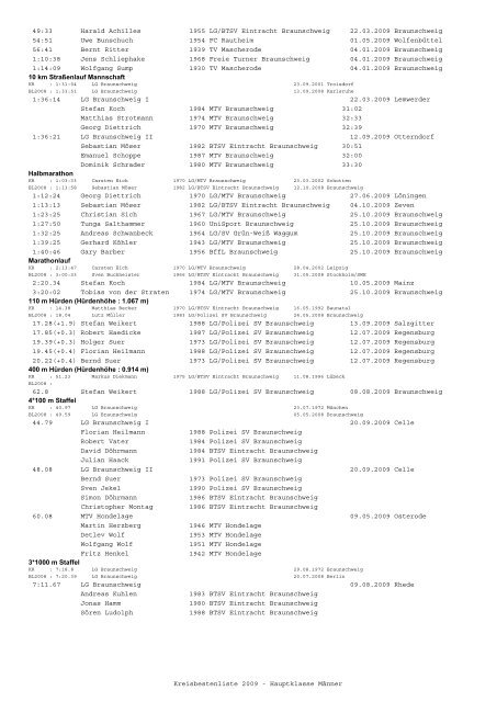 (mit BLV) 2009 - Leichtathletik Braunschweig