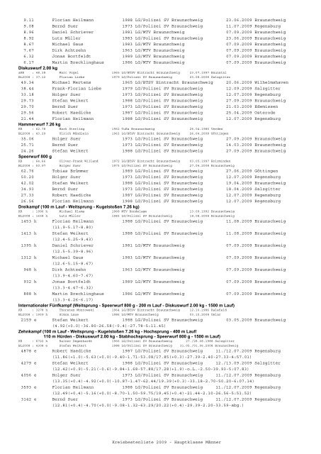 (mit BLV) 2009 - Leichtathletik Braunschweig