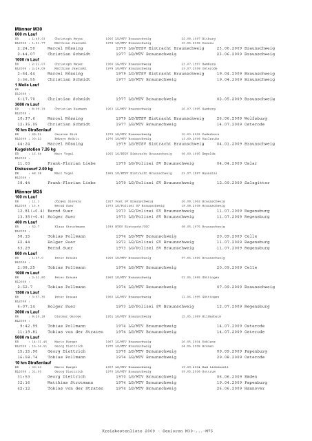 (mit BLV) 2009 - Leichtathletik Braunschweig