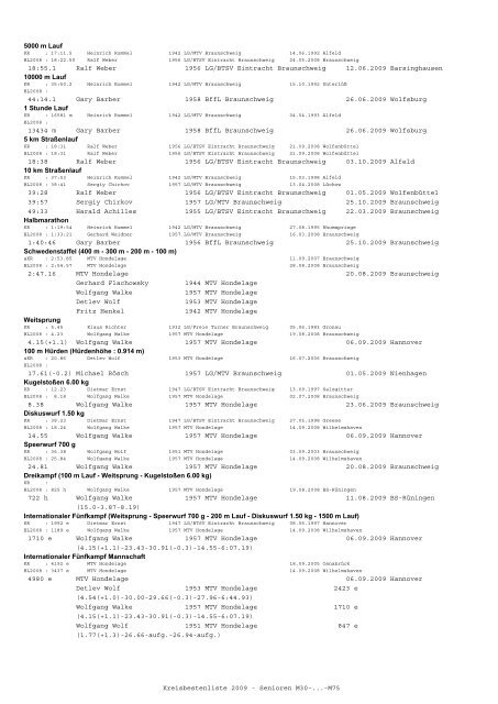 (mit BLV) 2009 - Leichtathletik Braunschweig