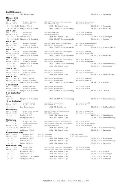 (mit BLV) 2009 - Leichtathletik Braunschweig