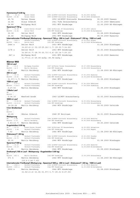 (mit BLV) 2009 - Leichtathletik Braunschweig