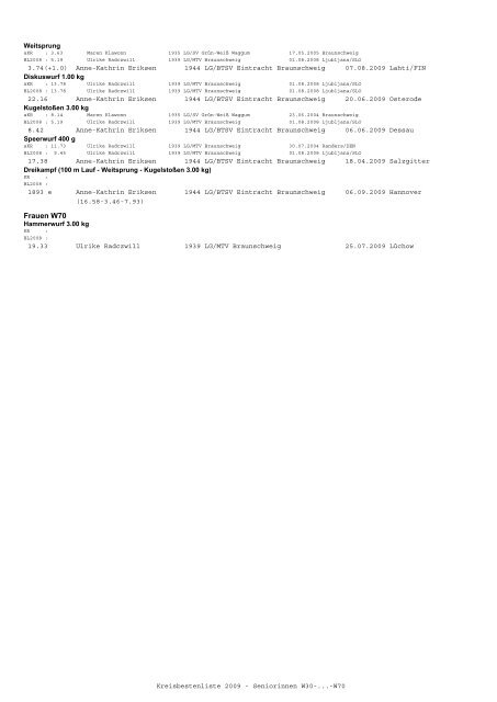 (mit BLV) 2009 - Leichtathletik Braunschweig