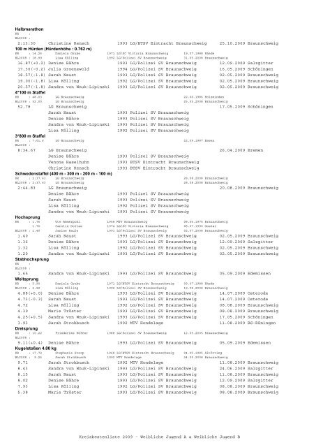 (mit BLV) 2009 - Leichtathletik Braunschweig