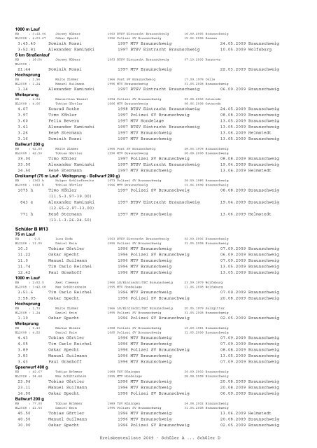 (mit BLV) 2009 - Leichtathletik Braunschweig