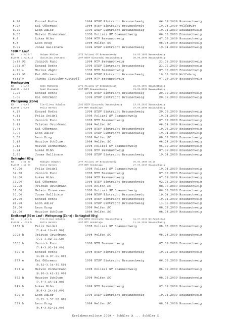 (mit BLV) 2009 - Leichtathletik Braunschweig