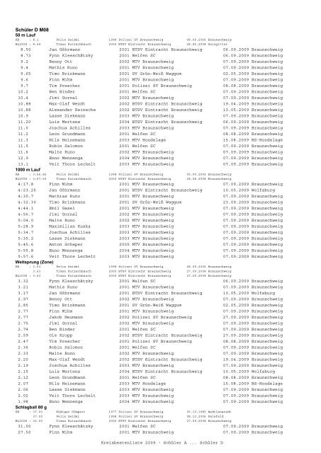 (mit BLV) 2009 - Leichtathletik Braunschweig